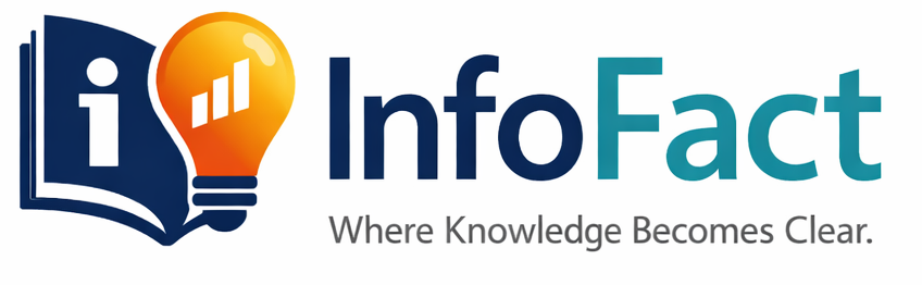 InfoFact Insights